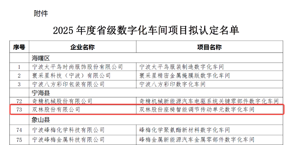 中国·8846威尼斯(股份)有限公司-官方网站